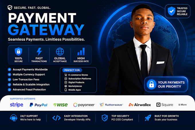 integrate payment gateway API and checkout for your website