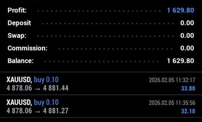 deliver forex trading bot, xauusd bot, trading bot, hft bot, scalper bot