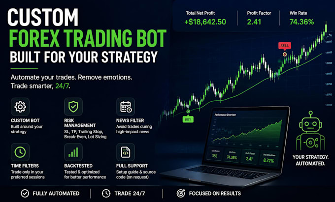 profitable forex trading bot, forex ea, trading bot, gold bot, xauusd bot