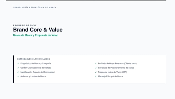 develop a strategic brand positioning and value proposition for your brand