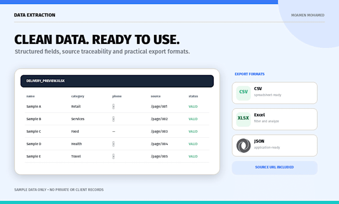 scrape clean public web data with python and playwright