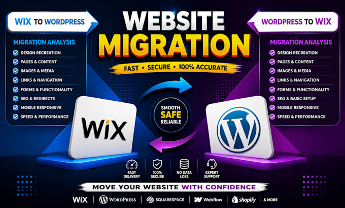migrate wix to wordpress and migrate wordpress to wix wix migration expert