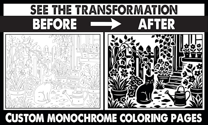 create custom monochrome coloring pages for amazon KDP
