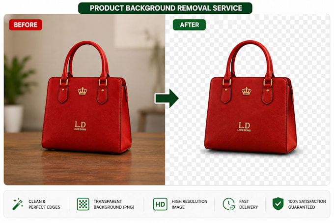 professionally remove background from your photos