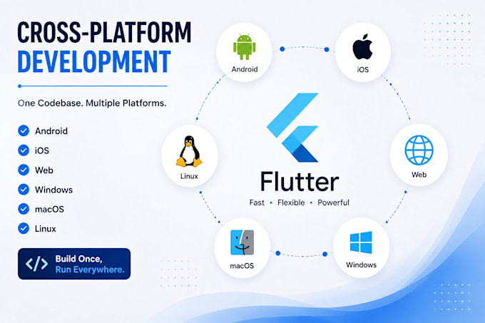 develop your cross platform app with flutter