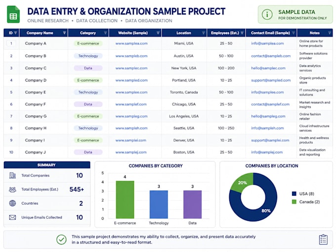 accurate data entry, web research and virtual assistance