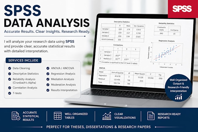 do spss statistical analysis for research