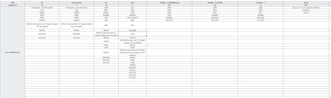 cabinetry estimation and shop drawings