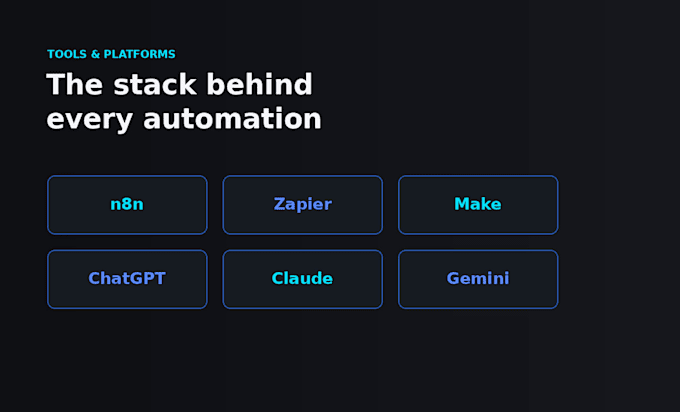build ai automation workflows and agents for your business