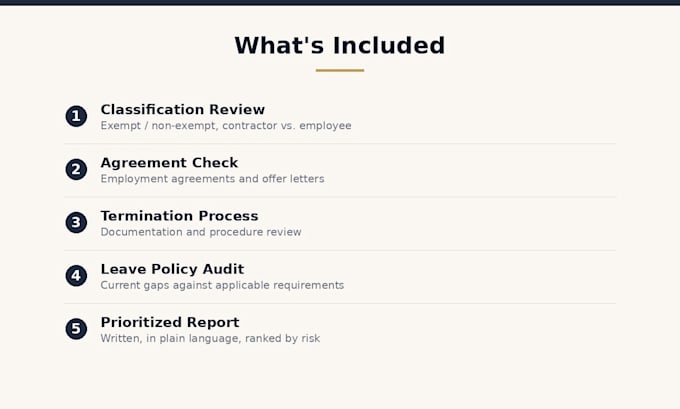 review your small business HR compliance and flag key risks