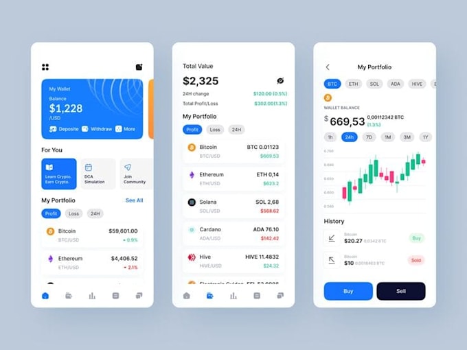 develop a scalable trading platform for forex, crypto and stocks trading app
