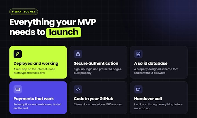 build your mvp web app with nextjs, supabase and stripe