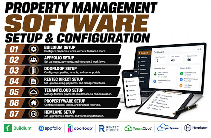 setup buildium appfolio doorloop rentec direct tenantcloud propertyware hemlane