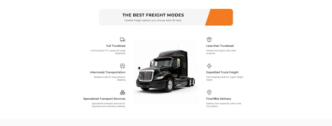 create trucking dispatching logistics and freight brokerage websites