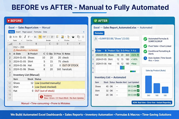 create automated excel inventory and billing system