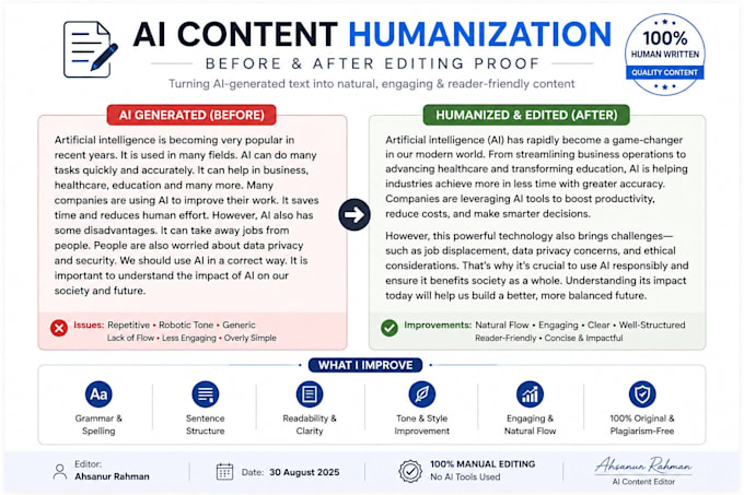humanize and edit ai content