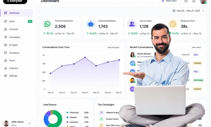 whatsapp shopify ai chatbots sales or support with whatsapp API n8n manychat
