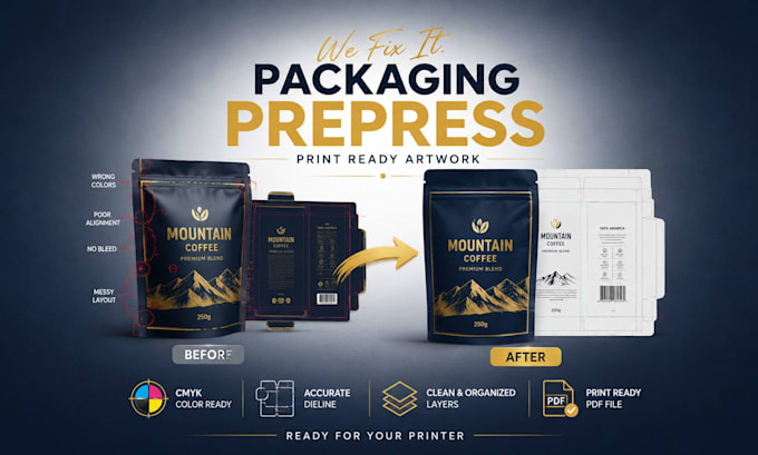 fix packaging prepress and make your artwork print ready