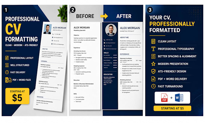 personally format your CV, resume, and documents