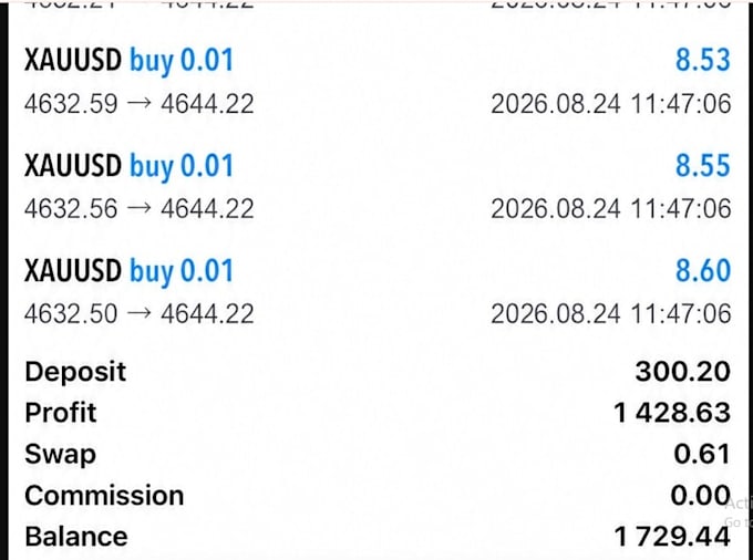forex trading bot forex trading robot forex goid ea forex xauusd bot trading bot