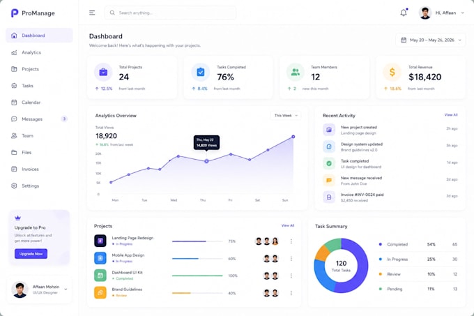 design modern website UI UX