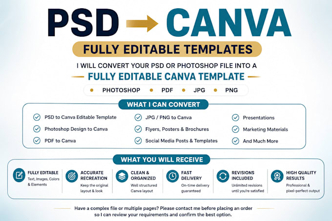 convert PSD to canva or photoshop design to editable canva template