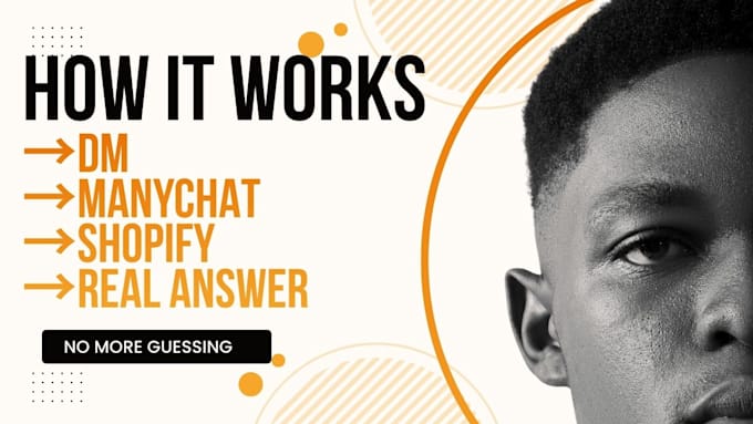 connect manychat to your shopify store using make,com