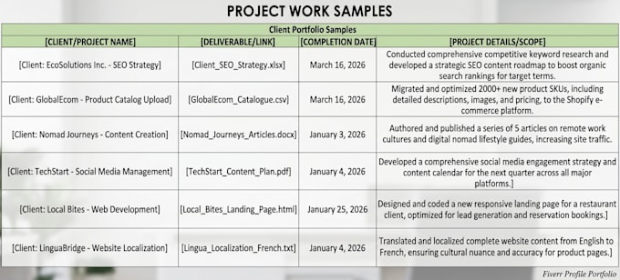 data entry, product upload, web scraping and email leads