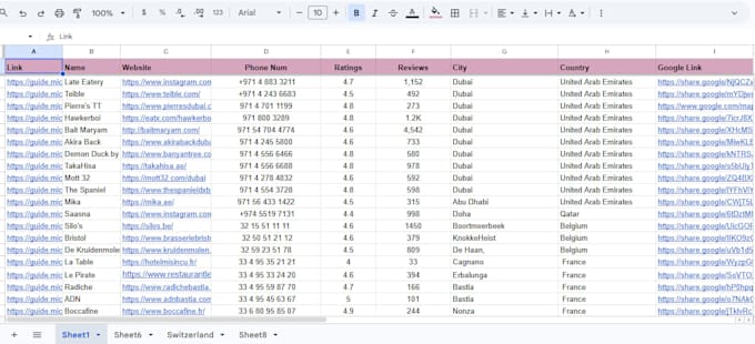do b2b lead generation and find valid emails from linkedin