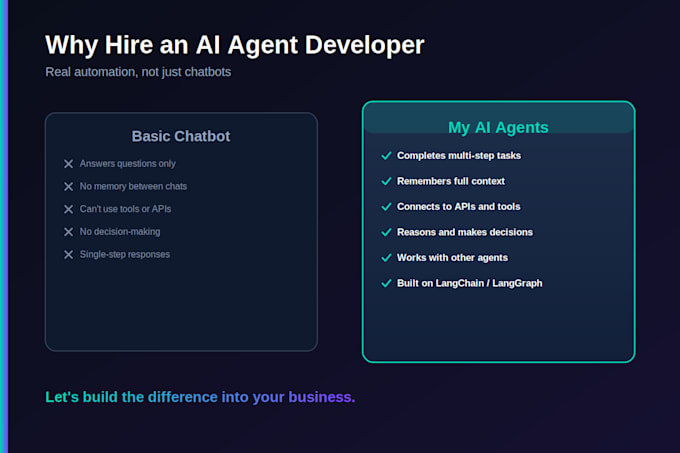 build custom ai agents with langchain and automation