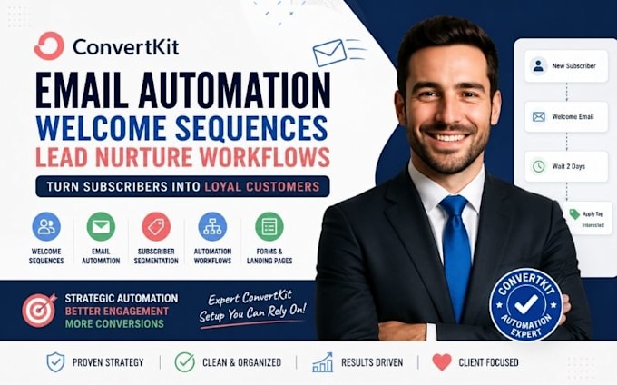 build convertkit welcome sequences and lead nurture wokflows