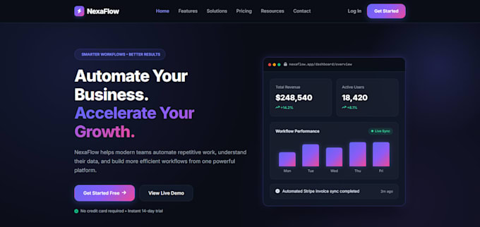 build a responsive HTML CSS javascript website