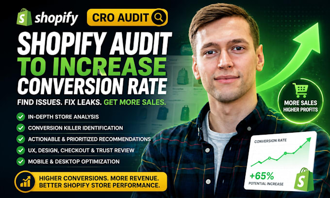 shopify cro audit, shopify audit to increase conversion rate, shopify audit