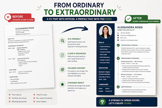 create an ats friendly professional CV or resume