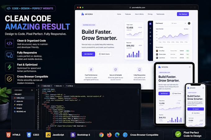convert figma to responsive HTML CSS landing page