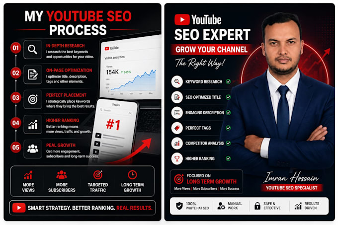 do professional youtube SEO