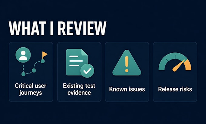 qa test your website or web app and report bugs with evidence