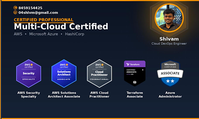 secure your AWS cloud infrastructure and implement security best practice
