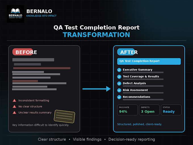 transform your technical report into a professional presentation