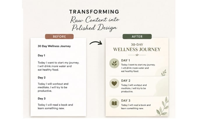 format and design your ebook, workbook, journal or planner