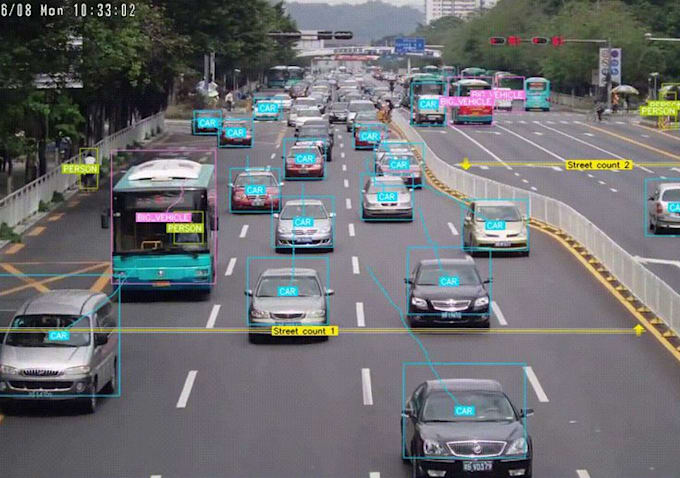 do accurate data annotation image labeling and text classification