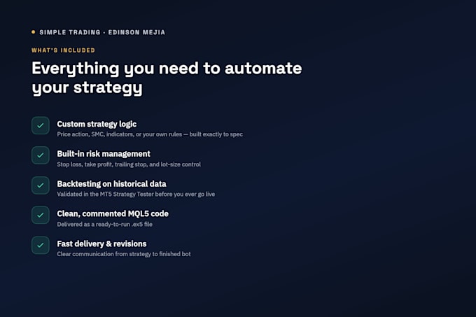 build a custom mt5 expert advisor trading bot