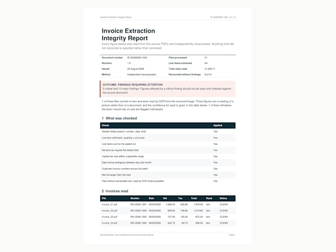 extract your PDF invoices to excel and check every total