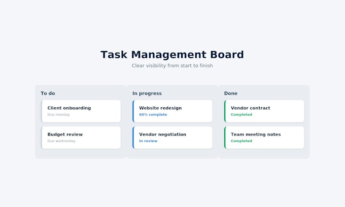 provide project management and document management