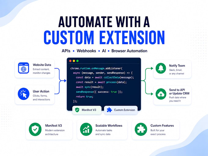 build or fix chrome extensions with API integration and automation