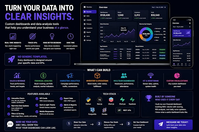build a custom dashboard or data analysis tool with python