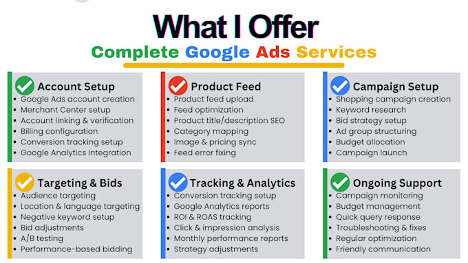 provide google SEM services for your shopify and etsy store