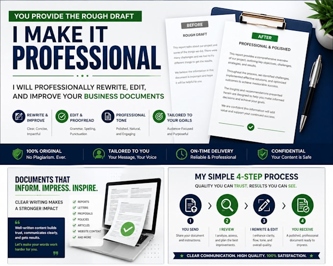 professionally rewrite and edit your business documents
