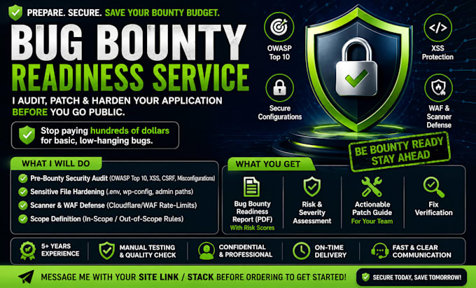 secure and prepare your website for bug bounty launch