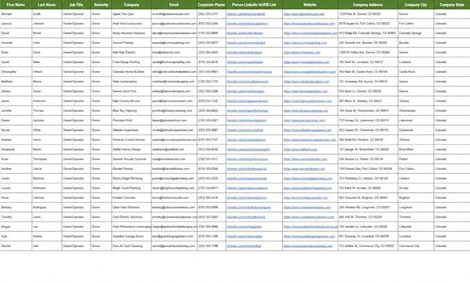 do contact list data collection business database email list b2b lead generation